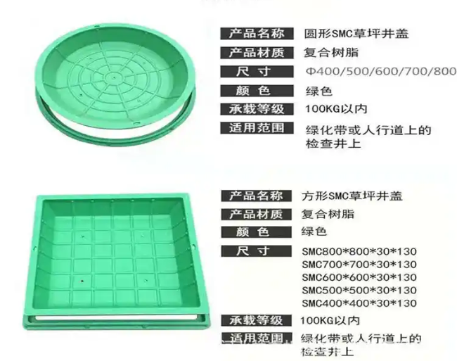 五桂山街道树脂复合种植井盖展示